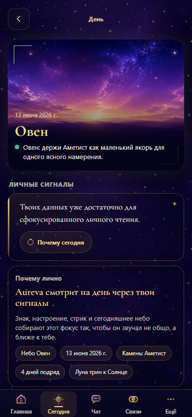 Aureva — прогноз дня
